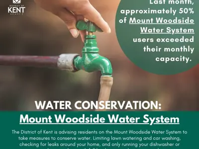 Mount-Woodside-Water-System-2023-V2.jpg