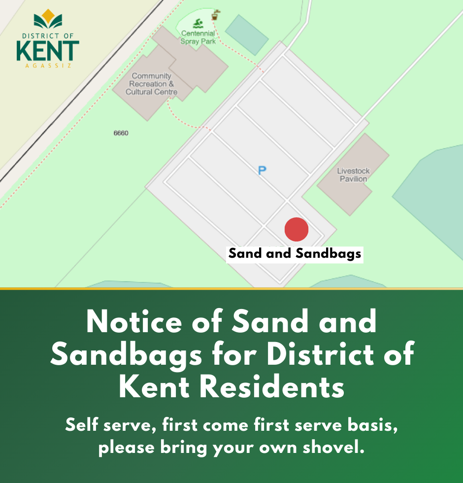 Sandbagging Notice