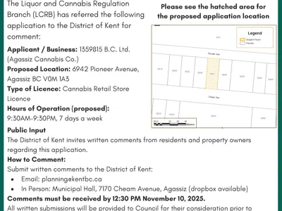 Public Notice - Notice of Application